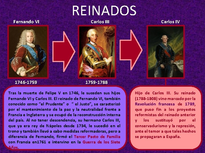 Fernando VI 1746 -1759 REINADOS Carlos III Carlos IV 1759 -1788 Tras la muerte