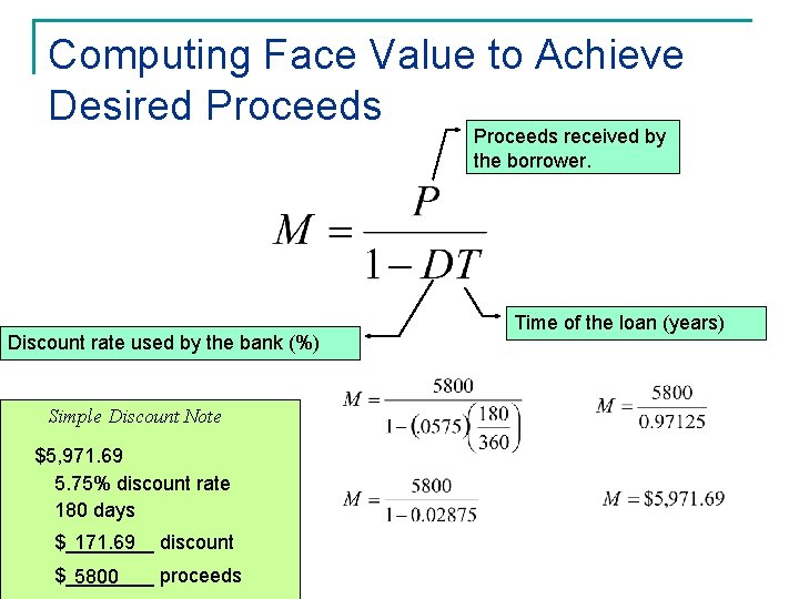 Computing Face Value to Achieve Desired Proceeds received by the borrower. Discount rate used Computing Face Value to Achieve Desired Proceeds received by the borrower. Discount rate used