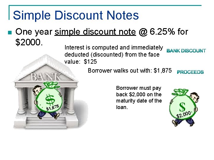Simple Discount Notes n One year simple discount note @ 6. 25% for $2000. Simple Discount Notes n One year simple discount note @ 6. 25% for $2000.