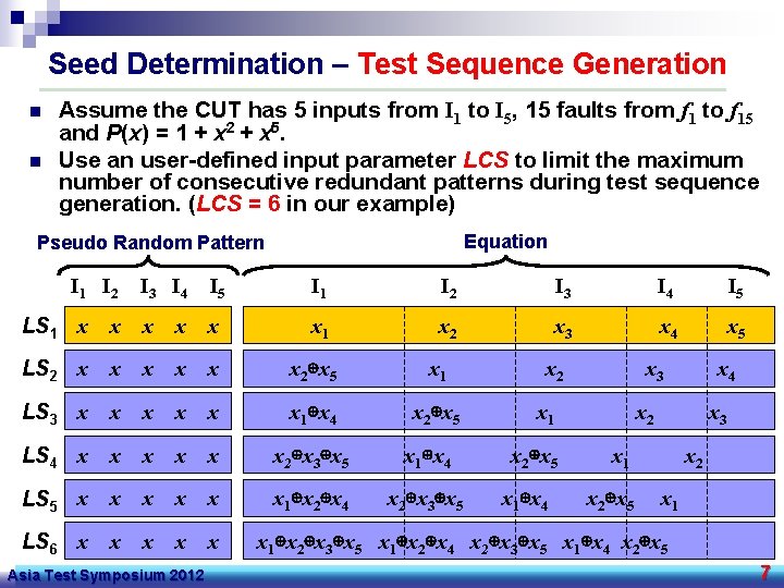 Seed Determination – Test Sequence Generation n n Assume the CUT has 5 inputs