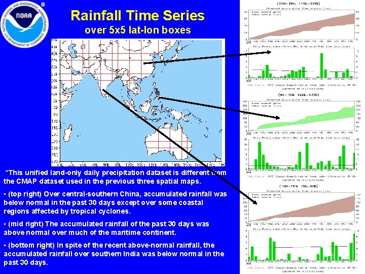 Rainfall Time Series over 5 x 5 lat-lon boxes *This unified land-only daily precipitation