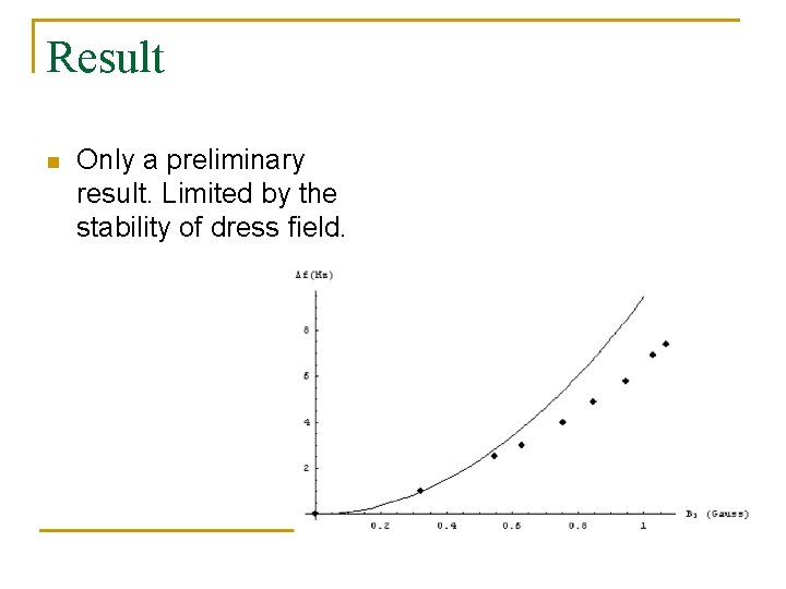 Result n Only a preliminary result. Limited by the stability of dress field. 