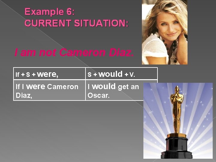 Example 6: CURRENT SITUATION: I am not Cameron Diaz. If + S + were,