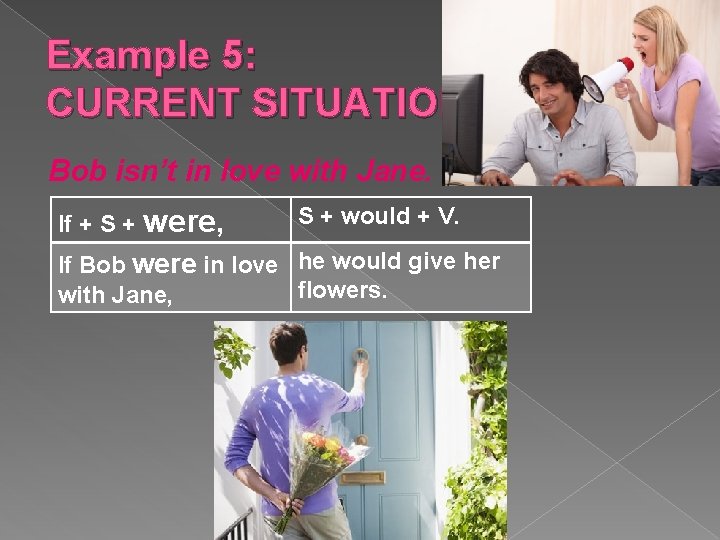 Example 5: CURRENT SITUATION: Bob isn’t in love with Jane. If + S +