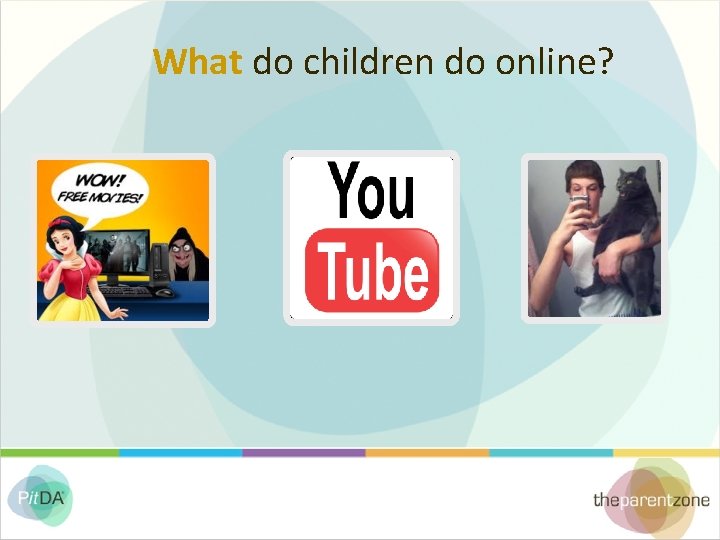 What do children do online? 