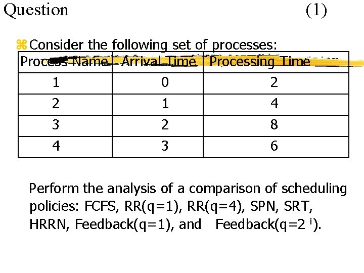 Question (1) z Consider the following set of processes: Process Name Arrival Time Processing