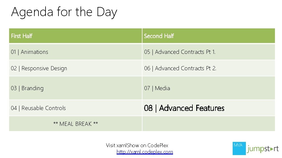 Agenda for the Day First Half Second Half 01 | Animations 05 | Advanced