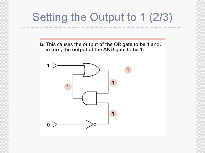 Setting the Output to 1 (2/3) 