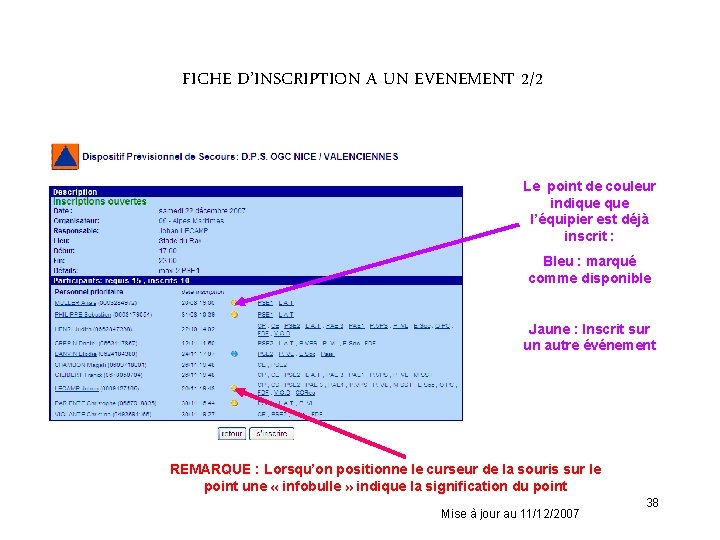 FICHE D’INSCRIPTION A UN EVENEMENT 2/2 Le point de couleur indique l’équipier est déjà