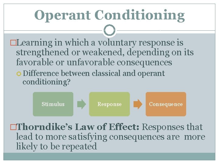 Operant Conditioning �Learning in which a voluntary response is strengthened or weakened, depending on