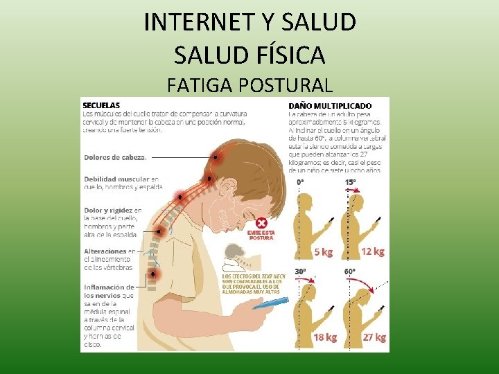 INTERNET Y SALUD FÍSICA FATIGA POSTURAL 