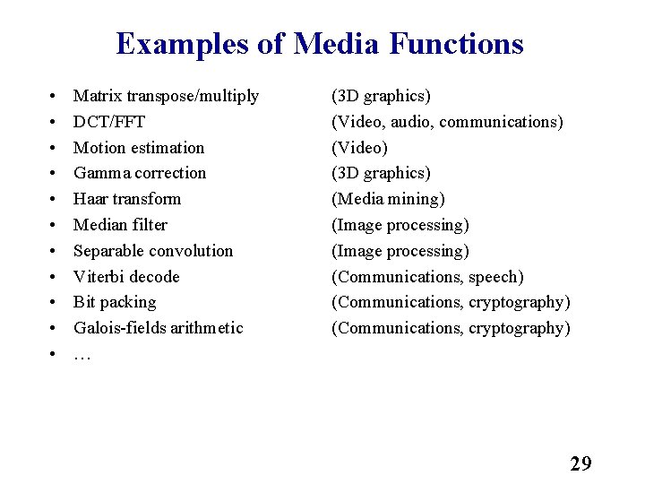 Examples of Media Functions • • • Matrix transpose/multiply DCT/FFT Motion estimation Gamma correction