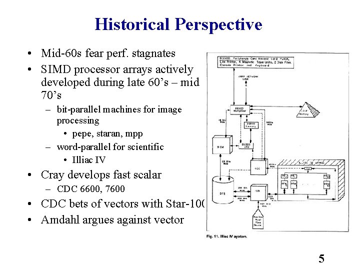 Historical Perspective • Mid 60 s fear perf. stagnates • SIMD processor arrays actively