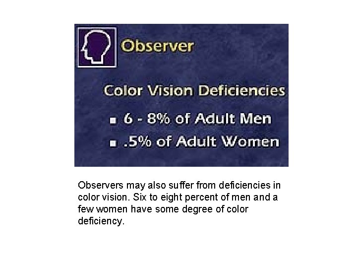 Observers may also suffer from deficiencies in color vision. Six to eight percent of