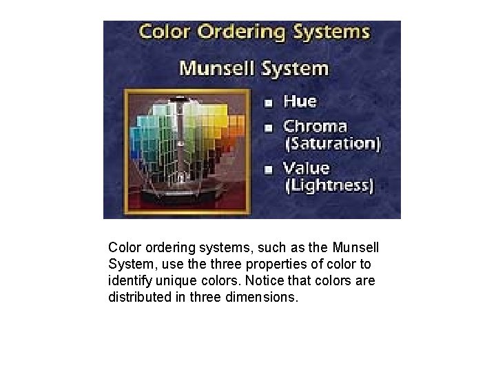 Color ordering systems, such as the Munsell System, use three properties of color to