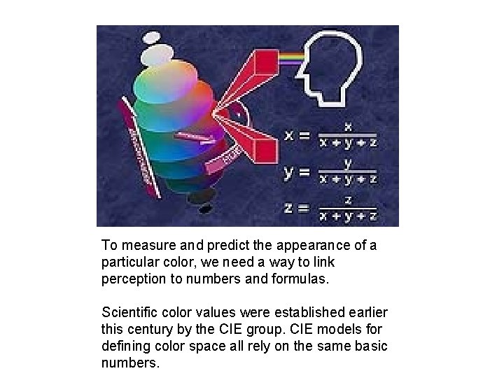 To measure and predict the appearance of a particular color, we need a way
