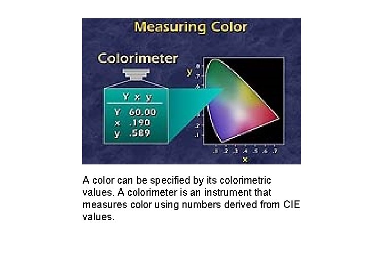 A color can be specified by its colorimetric values. A colorimeter is an instrument