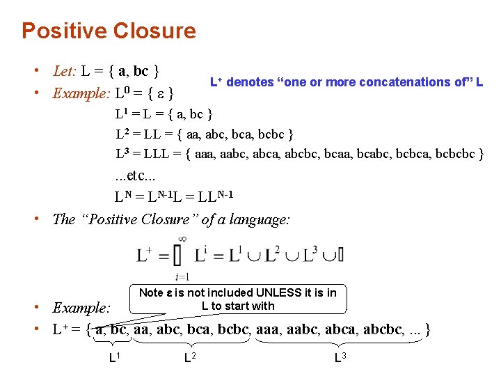 Positive Closure • Let: L = { a, bc } • Example: L 0