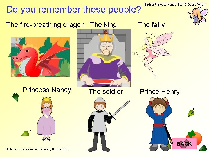 Do you remember these people? The fire-breathing dragon The king Princess Nancy The soldier