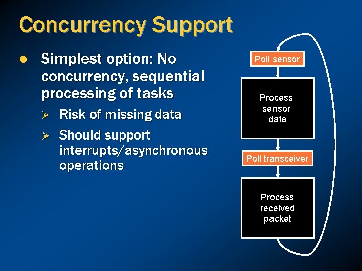 Concurrency Support l Simplest option: No concurrency, sequential processing of tasks Ø Ø Risk