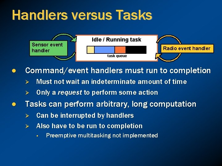 Handlers versus Tasks Sensor event handler Idle / Running task Radio event handler task