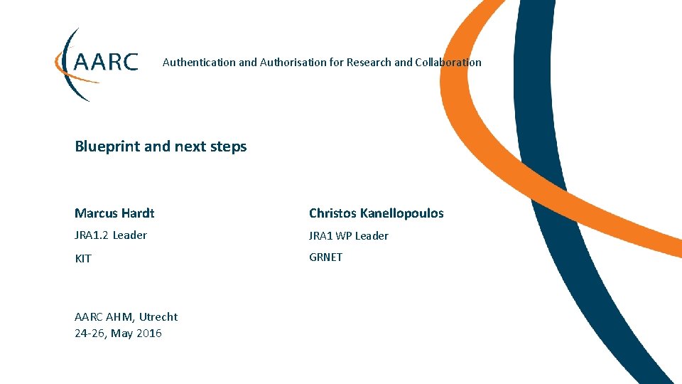 Authentication and Authorisation for Research and Collaboration Blueprint and next steps Marcus Hardt Christos