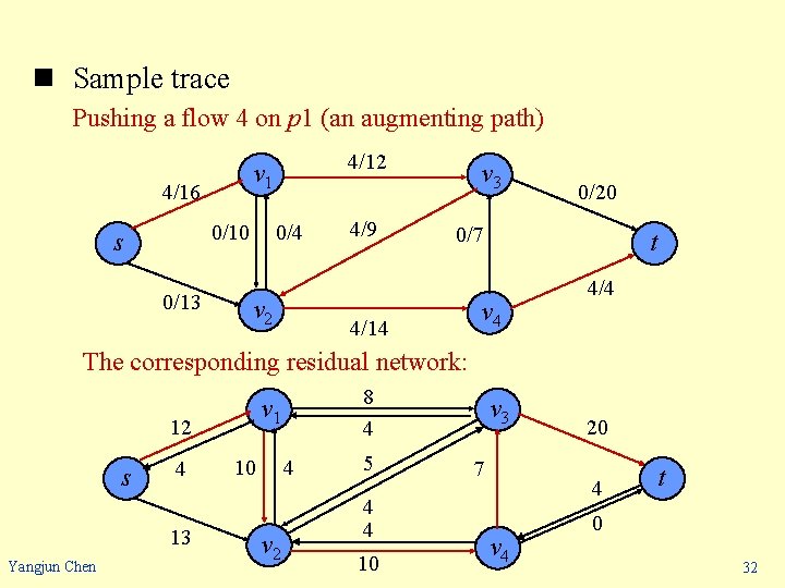 n Sample trace Pushing a flow 4 on p 1 (an augmenting path) 4/16