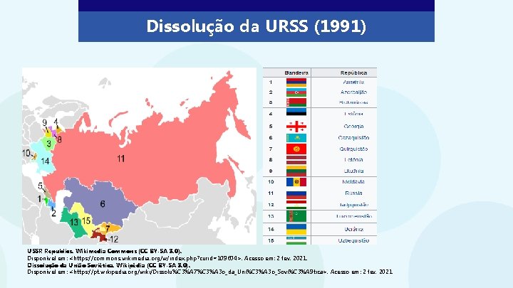 Dissolução da URSS (1991) USSR Republics. Wikimedia Commons (CC BY-SA 3. 0). Disponível em: