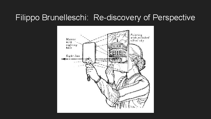 Filippo Brunelleschi: Re-discovery of Perspective 