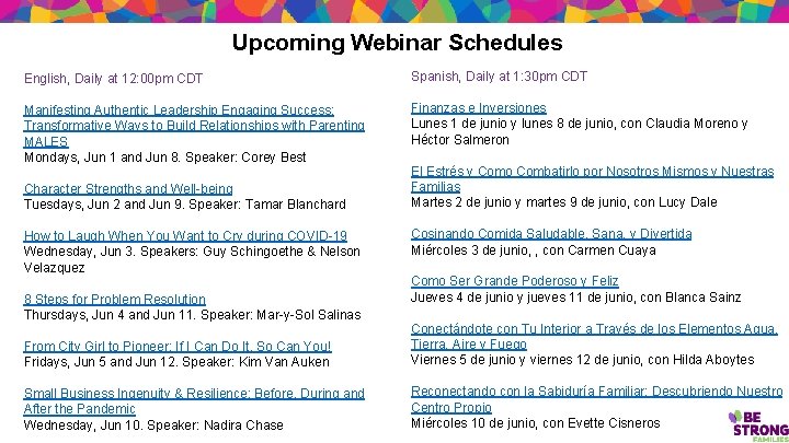 Upcoming Webinar Schedules English, Daily at 12: 00 pm CDT Spanish, Daily at 1: