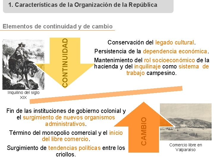 1. Características de la Organización de la República CONTINUIDAD Elementos de continuidad y de
