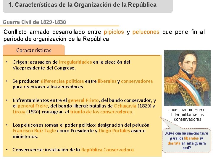 1. Características de la Organización de la República Guerra Civil de 1829 -1830 Conflicto