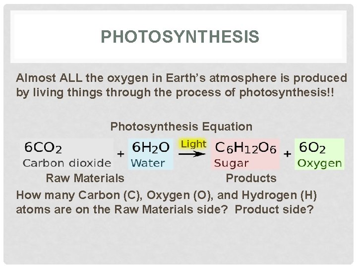 PHOTOSYNTHESIS Almost ALL the oxygen in Earth’s atmosphere is produced by living things through