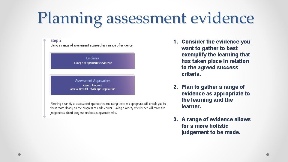 Planning assessment evidence 1. Consider the evidence you want to gather to best exemplify Planning assessment evidence 1. Consider the evidence you want to gather to best exemplify