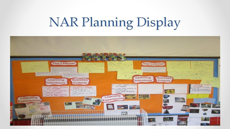 NAR Planning Display NAR Planning Display