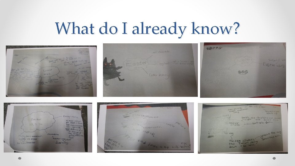 What do I already know? What do I already know?