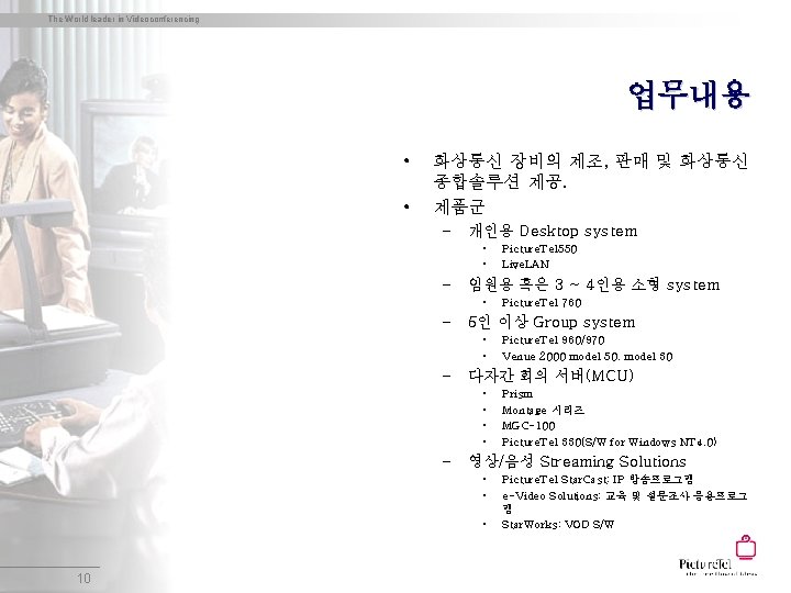 The World leader in Videoconferencing 업무내용 • • 화상통신 장비의 제조, 판매 및 화상통신