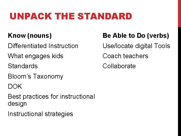 UNPACK THE STANDARD Know (nouns) Be Able to Do (verbs) Differentiated Instruction Use/locate digital