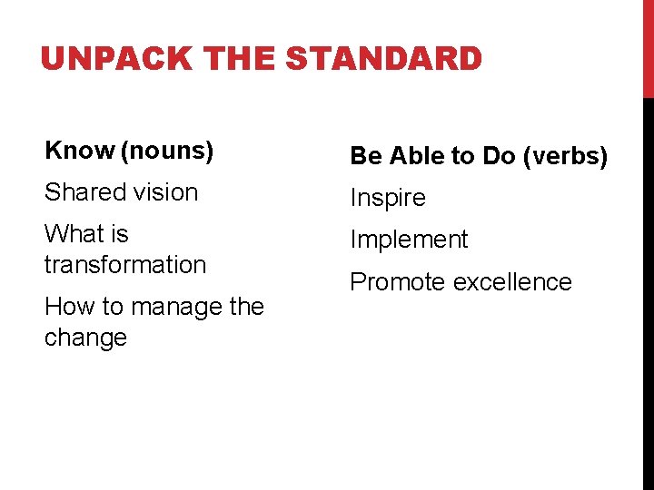 UNPACK THE STANDARD Know (nouns) Be Able to Do (verbs) Shared vision Inspire What