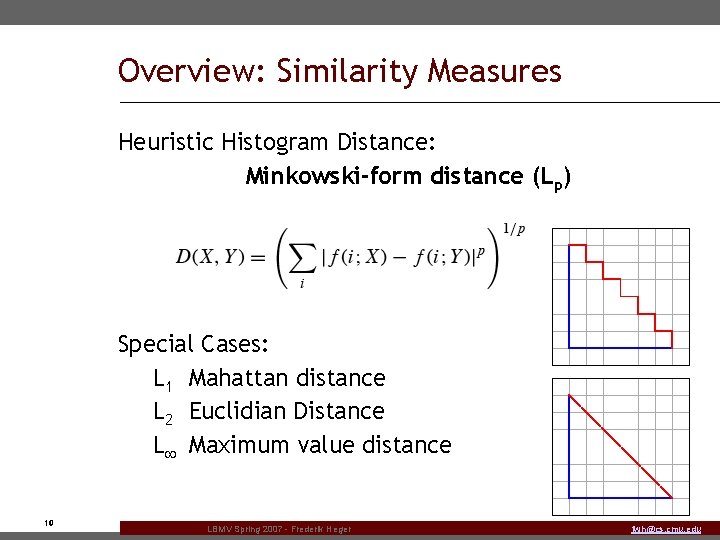 Overview: Similarity Measures Heuristic Histogram Distance: Minkowski-form distance (Lp) Special Cases: L 1 Mahattan