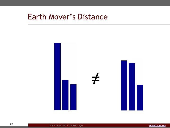 Earth Mover’s Distance ≠ 20 LBMV Spring 2007 - Frederik Heger fwh@cs. cmu. edu