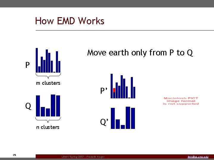 How EMD Works Move earth only from P to Q P m clusters P’