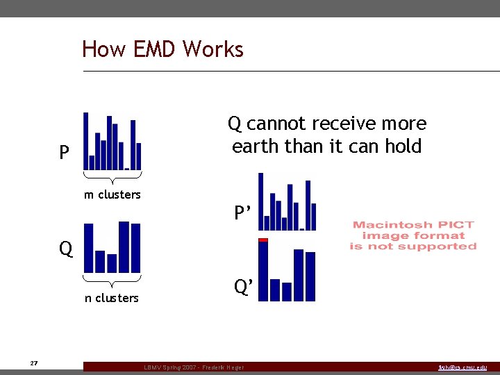 How EMD Works Q cannot receive more earth than it can hold P m