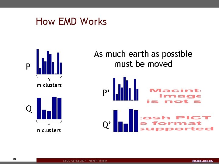 How EMD Works As much earth as possible must be moved P m clusters