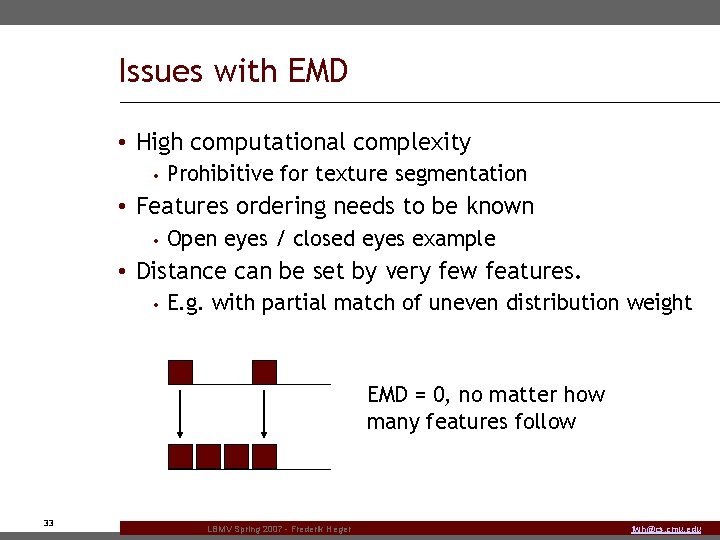 Issues with EMD • High computational complexity • Prohibitive for texture segmentation • Features