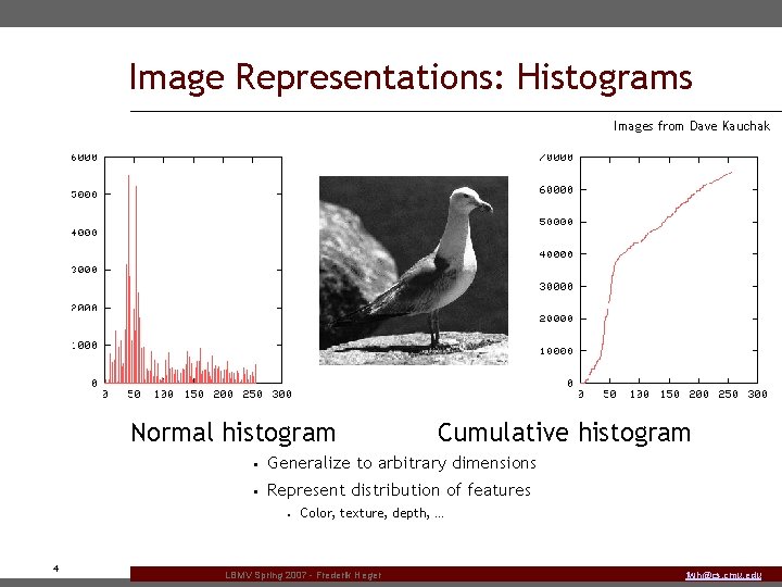 Image Representations: Histograms Images from Dave Kauchak Normal histogram • Generalize to arbitrary dimensions
