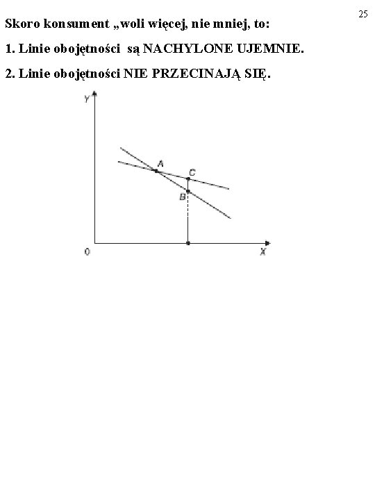 Skoro konsument „woli więcej, nie mniej, to: 1. Linie obojętności są NACHYLONE UJEMNIE. 2.