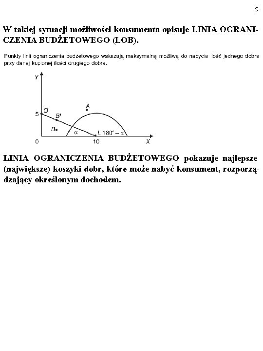5 W takiej sytuacji możliwości konsumenta opisuje LINIA OGRANICZENIA BUDŻETOWEGO (LOB). LINIA OGRANICZENIA BUDŻETOWEGO
