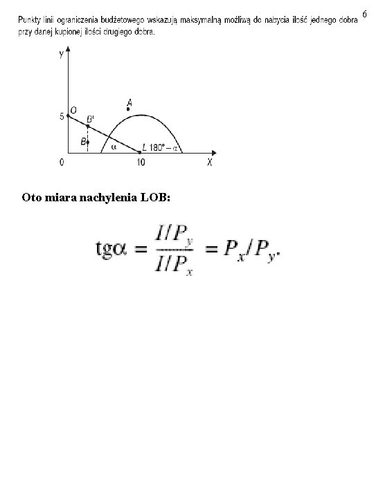 6 Oto miara nachylenia LOB: 