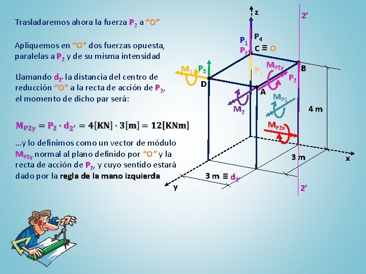 z Trasladaremos ahora la fuerza P 2 a “O” Apliquemos en “O” dos fuerzas